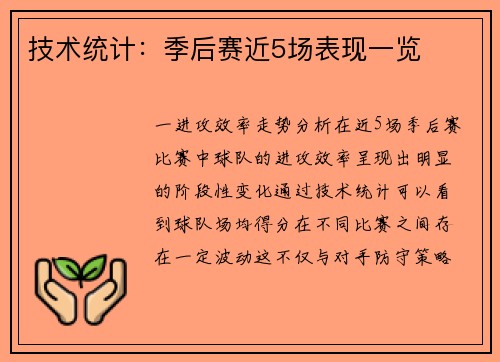 技术统计：季后赛近5场表现一览